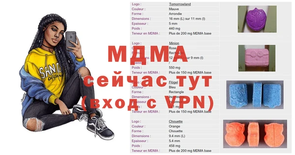 бошки Навашино